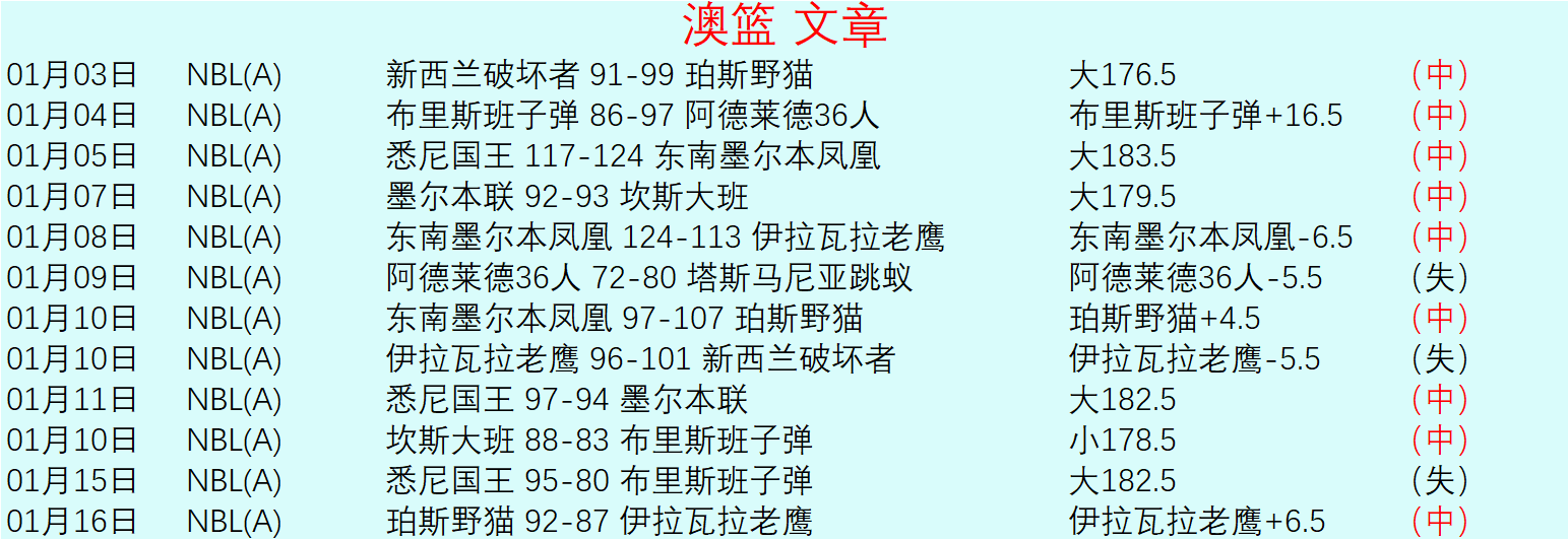 鲁梅尼格感,叹意外失分,之痛,万博manbetx体育平台,万博体育官网,万博体育app下载,ManBetX,SPORTS