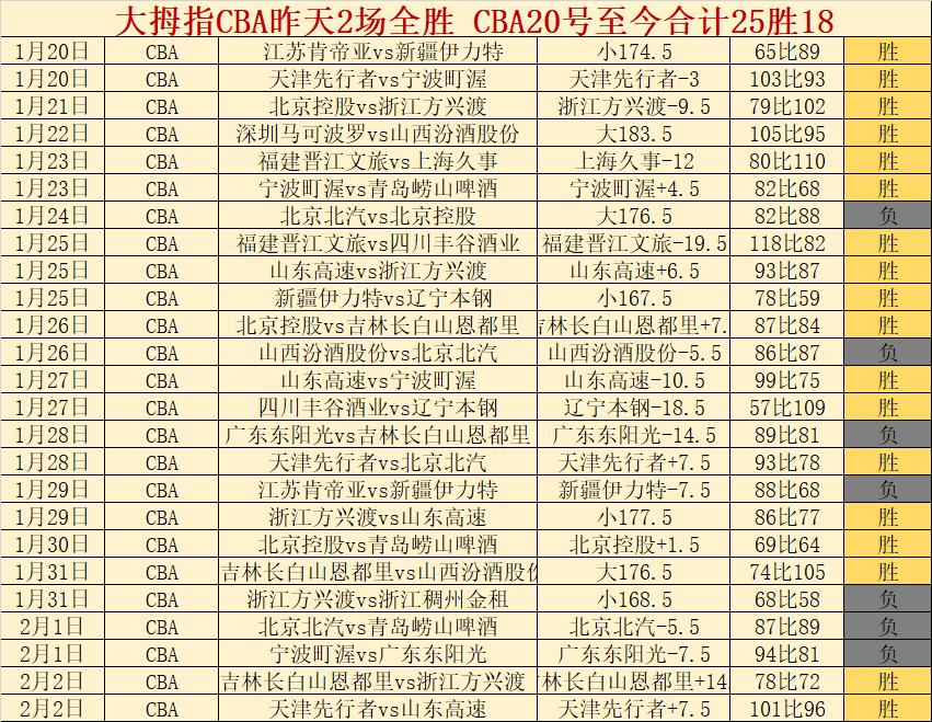 范尼有望接,任莱斯特队,主教练一职,万博manbetx体育平台,万博体育官网,万博体育app下载,ManBetX,SPORTS