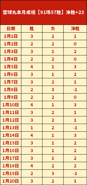 宋凱主席,我国足球不,佳非人力所,万博manbetx体育平台,万博体育官网,万博体育app下载,ManBetX,SPORTS