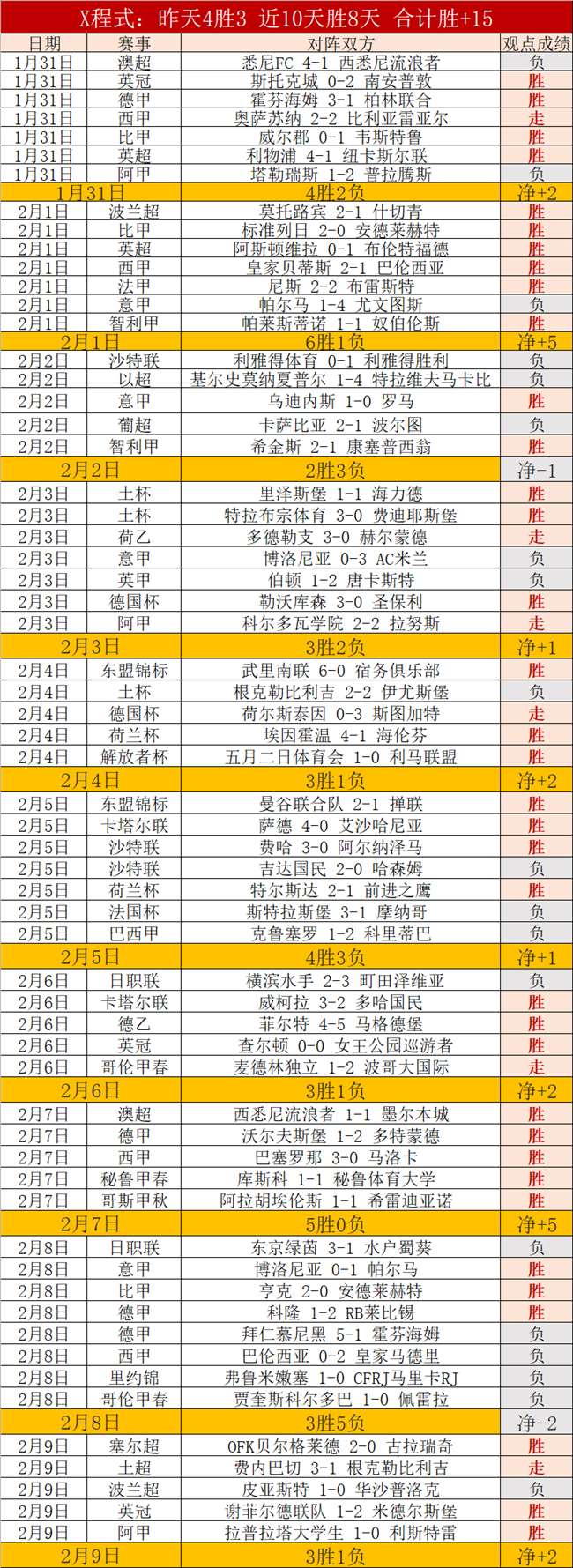 八桂之域,海洋壮志,瞭望治国理,万博manbetx体育平台,万博体育官网,万博体育app下载,ManBetX,SPORTS