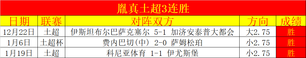 中超最新积,分榜,申花,万博manbetx体育平台,万博体育官网,万博体育app下载,ManBetX,SPORTS