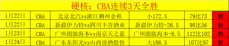 拜仁年初曾,考虑引进昆,目前正与多,万博manbetx体育平台,万博体育官网,万博体育app下载,ManBetX,SPORTS