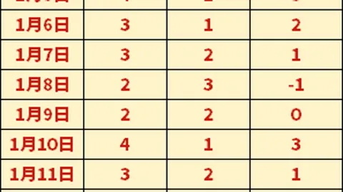 宋凱主席：我国足球不佳非人力所能左右？体育强国梦，足球发展亦势在必行。