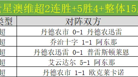 终极对决：5马刺主场逆袭有望，尼克斯夺冠之路能否继续